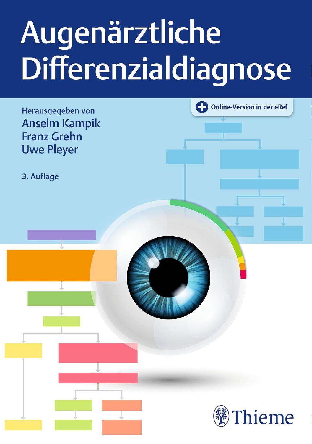 Cover: 9783131186232 | Augenärztliche Differenzialdiagnose | Anselm Kampik (u. a.) | Bundle