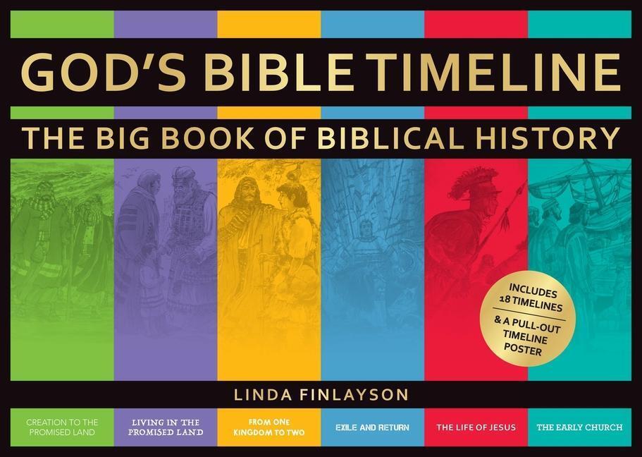 Cover: 9781527105904 | God's Bible Timeline | The Big Book of Biblical History | Finlayson