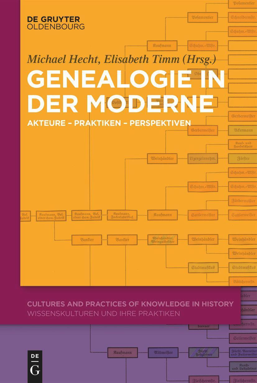 Cover: 9783110717945 | Genealogie in der Moderne | Akteure - Praktiken - Perspektiven | Buch