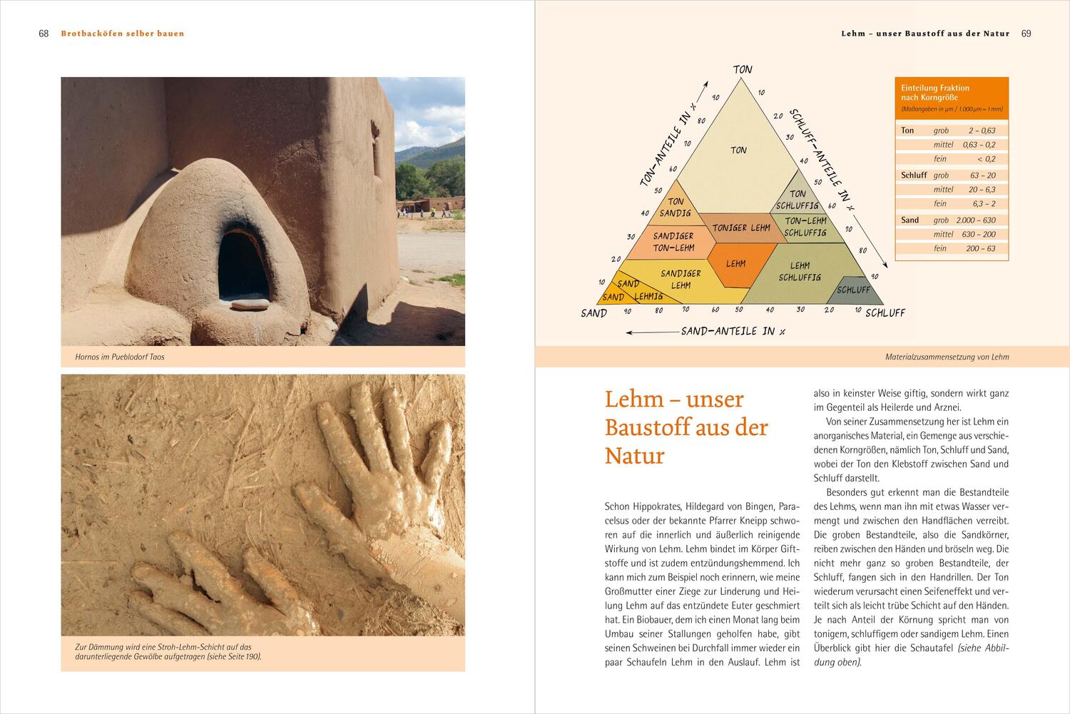 Bild: 9783706626231 | Handbuch Brotbacköfen selber bauen | Bernhard Gruber | Buch | 232 S.