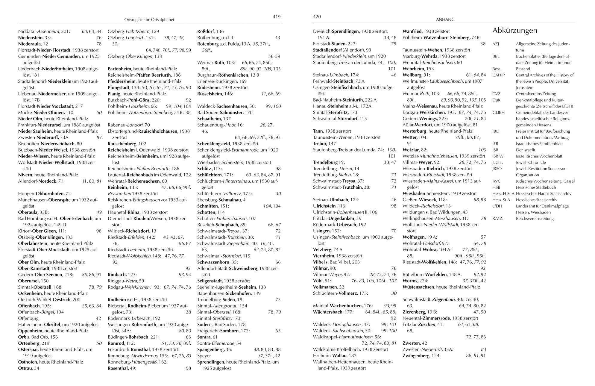 Bild: 9783784577944 | Synagogen und jüdische Rituelle Tauchbäder in Hessen - Was geschah...