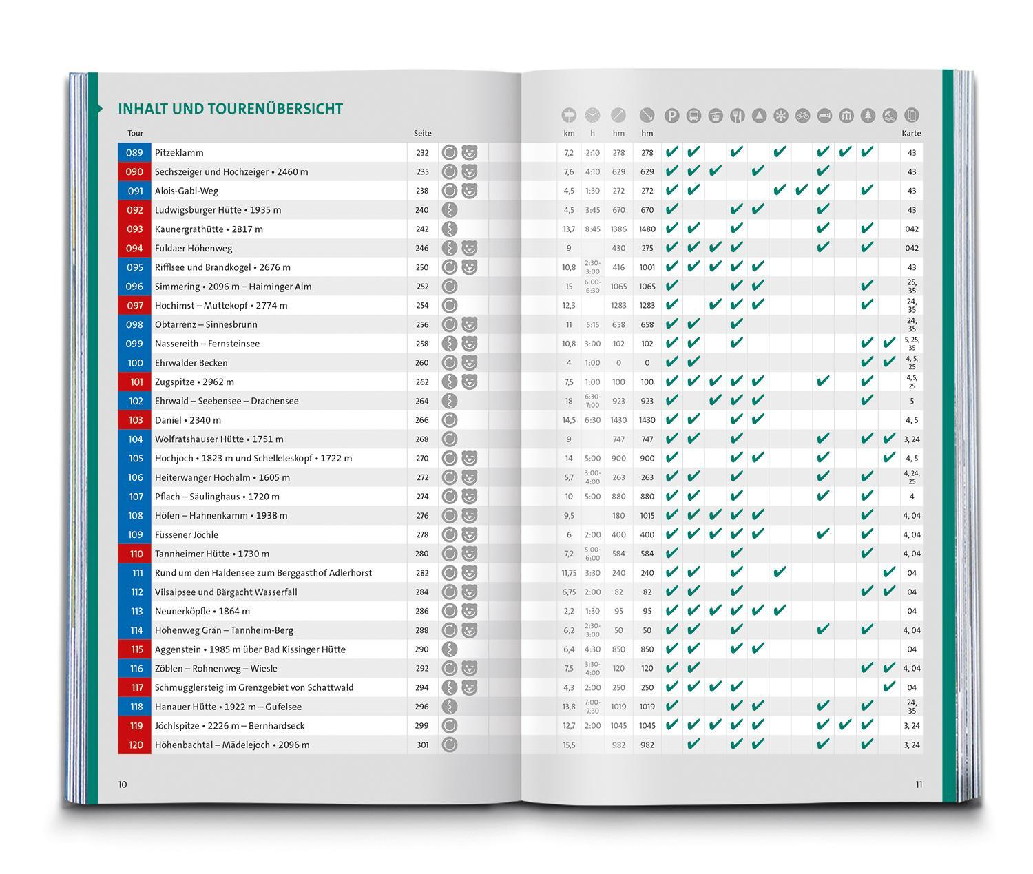 Bild: 9783990447840 | KOMPASS Wanderlust Tirol | KOMPASS-Karten GmbH | Taschenbuch | 372 S.