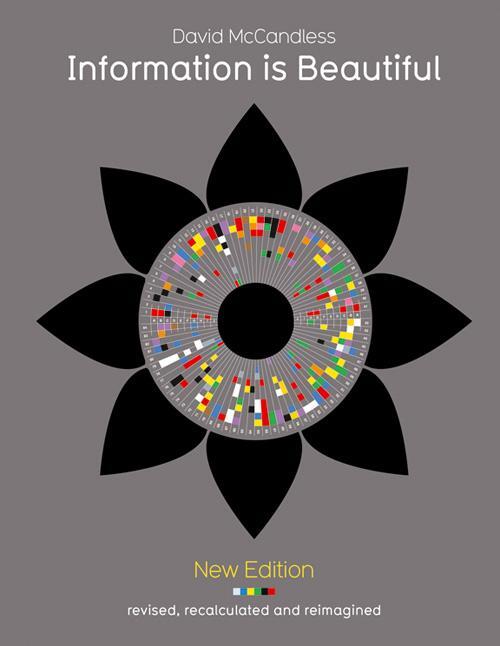 Cover: 9780007492893 | Information is Beautiful | David McCandless | Buch | 255 S. | Englisch