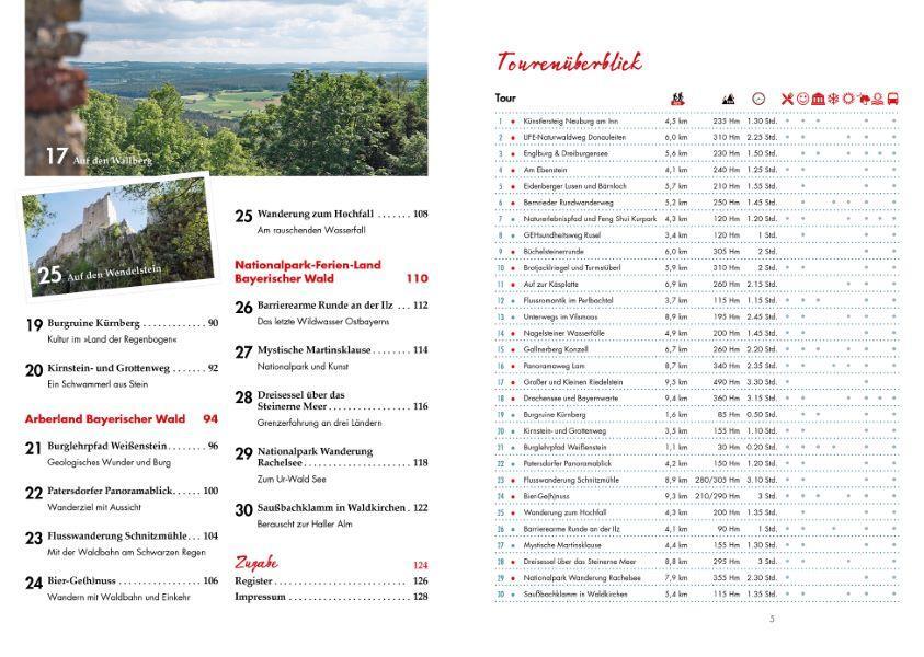 Bild: 9783862466900 | Der Bayerische Wald für Wandermuffel | Christiane Maier | Taschenbuch