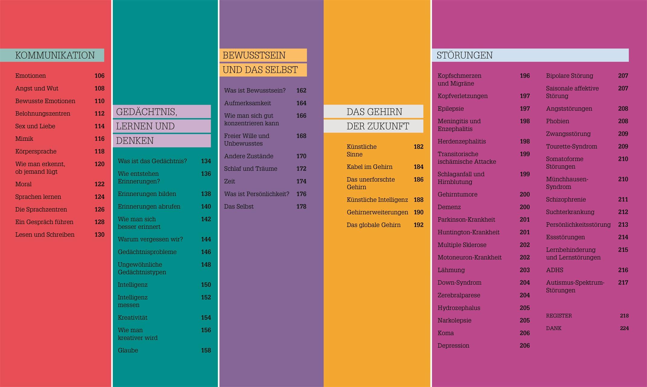 Bild: 9783831040186 | #dkinfografik. Das menschliche Gehirn und wie es funktioniert | Buch