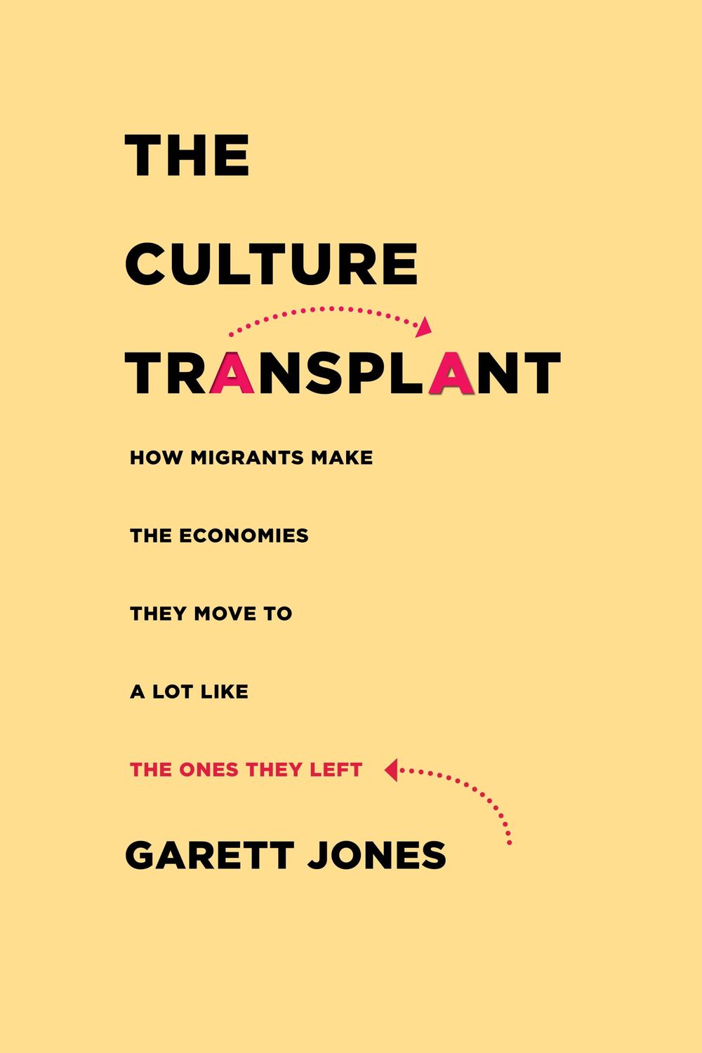 Cover: 9781503632943 | The Culture Transplant | Garett Jones | Buch | Englisch | 2022