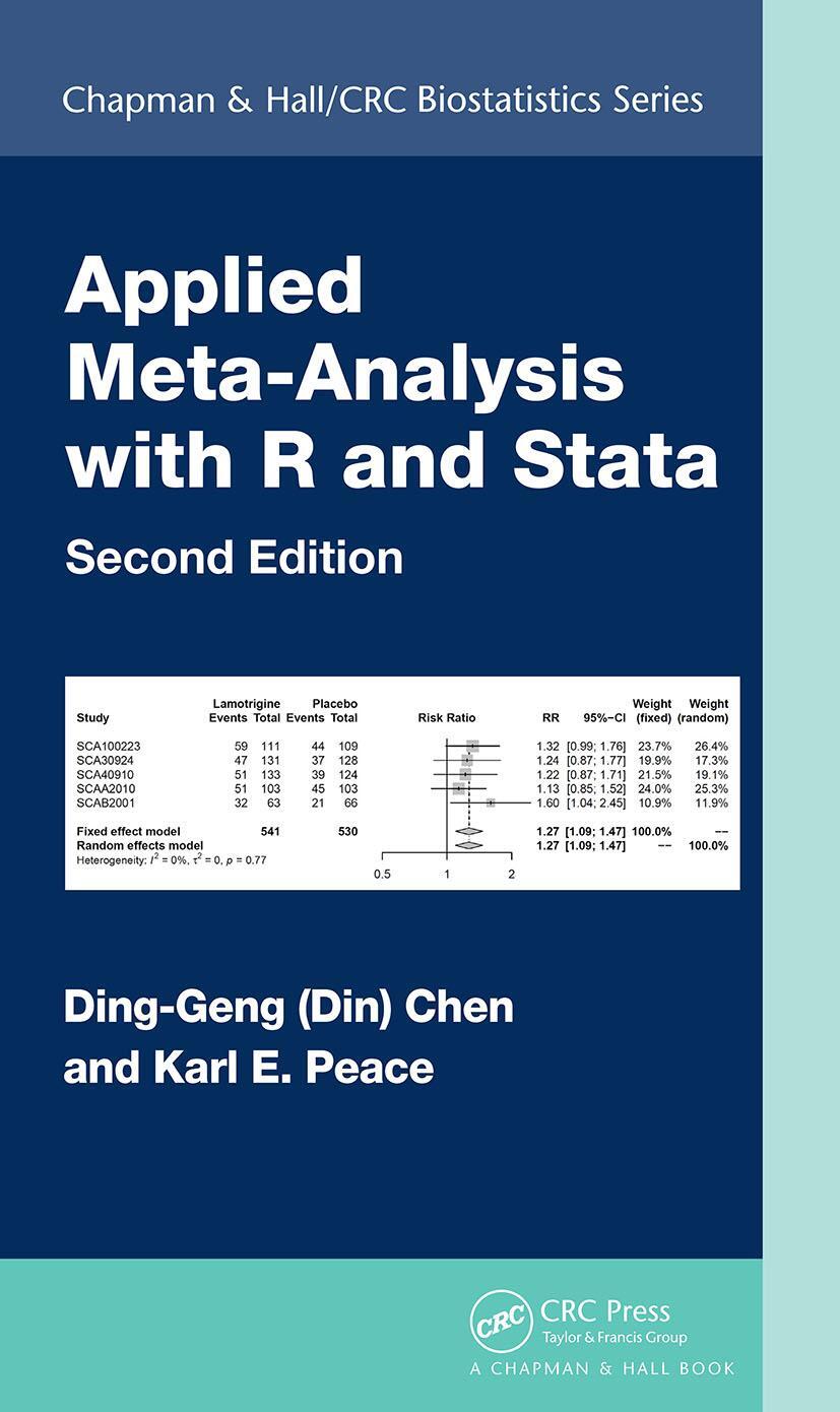 Cover: 9780367183837 | Applied Meta-Analysis with R and Stata | Karl E. Peace (u. a.) | Buch