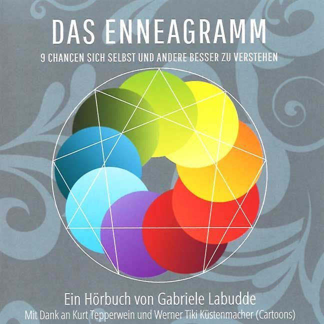 Cover: 9783000442605 | Das Enneagramm, 7 Audio-CDs + Buch | Gabriele Labudde | Audio-CD