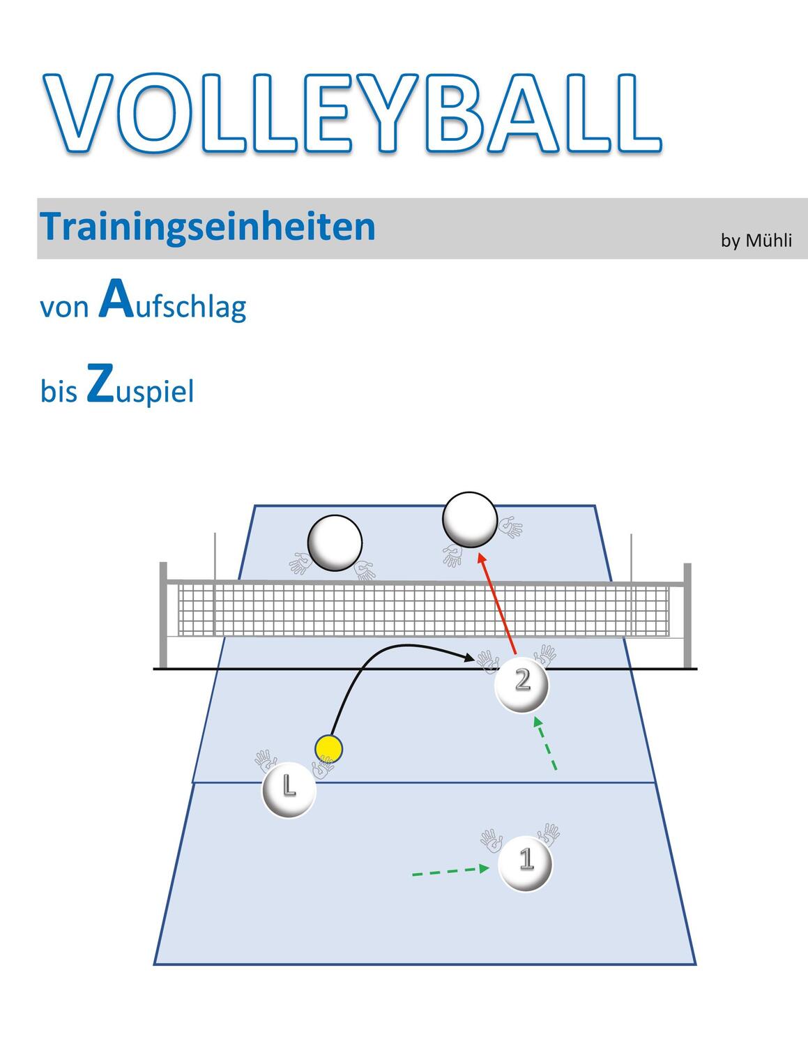 Cover: 9783743168138 | Volleyball Trainingseinheiten | Von Aufschlag bis Zuspiel | Mühlbauer
