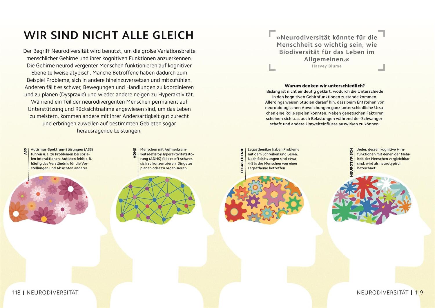 Bild: 9783831046119 | SIMPLY. Das Gehirn | Rita Carter (u. a.) | Buch | 160 S. | Deutsch