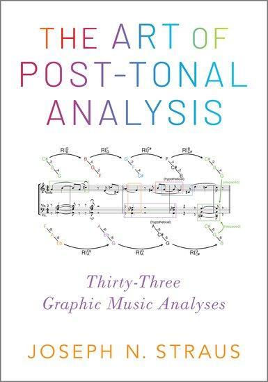 Cover: 9780197543986 | The Art of Post-Tonal Analysis | Thirty-Three Graphic Music Analyses