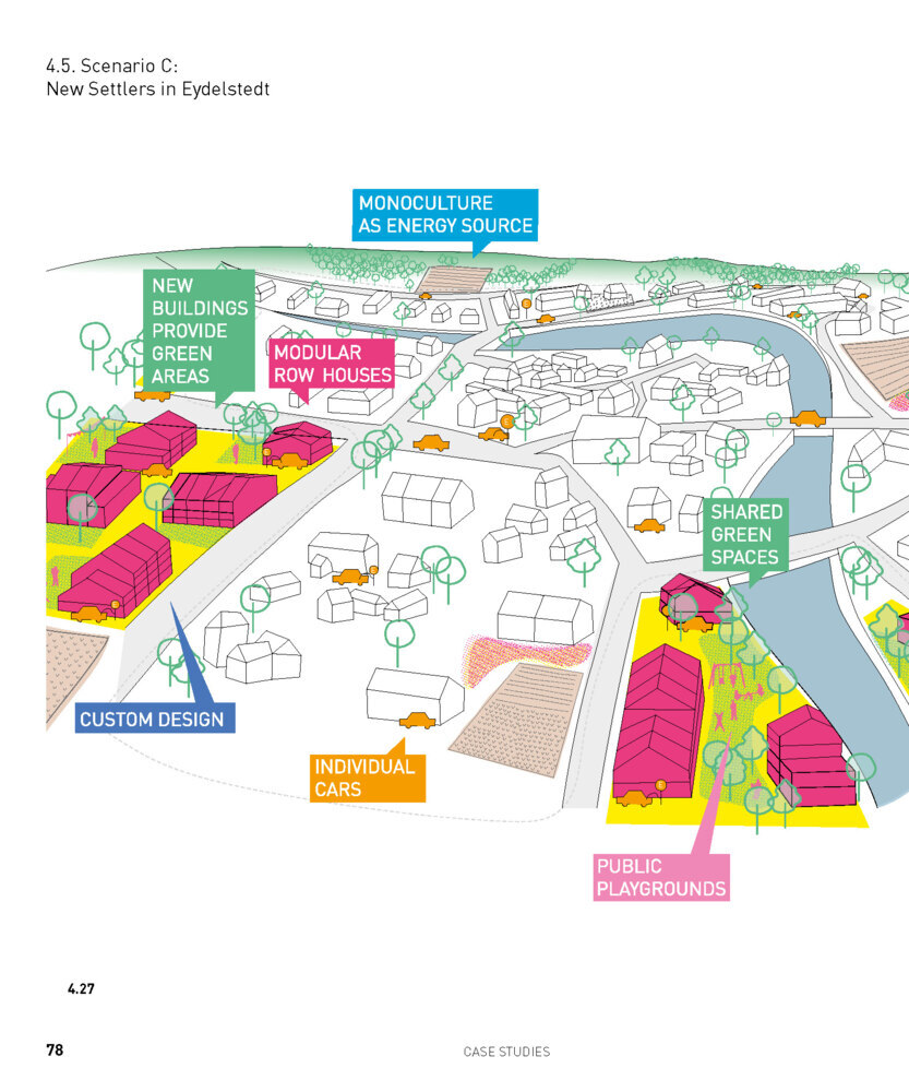 Bild: 9783868597257 | METAPOLIS. TOPOI. SCENARIOS | Vanessa Miriam Carlow (u. a.) | Buch