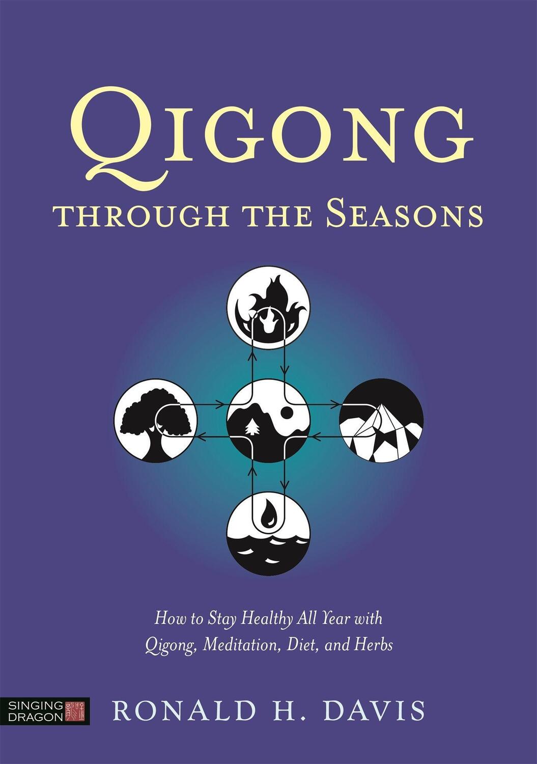 Cover: 9781848192386 | Qigong Through the Seasons | Ronald H. Davis | Taschenbuch | Englisch