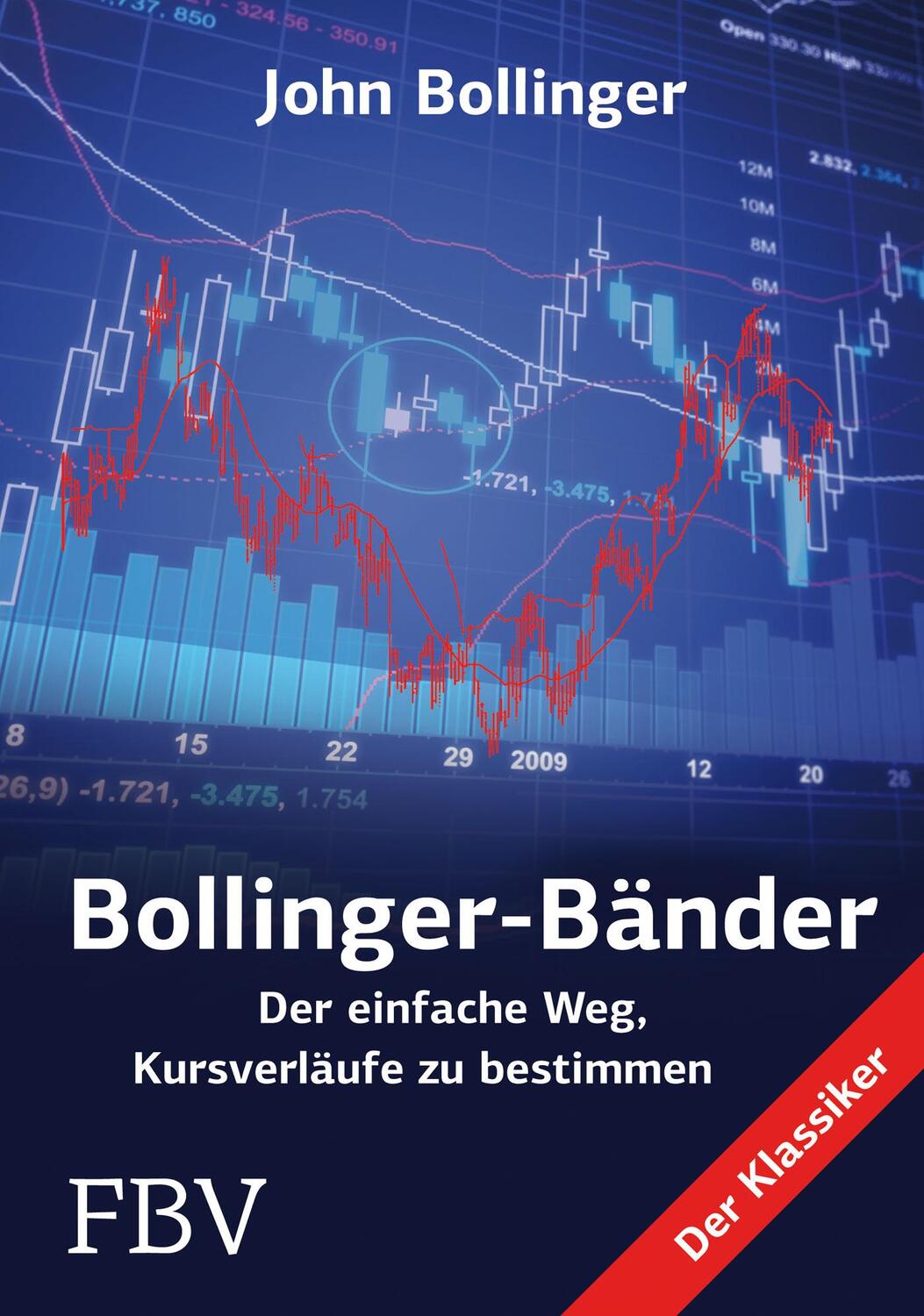 Cover: 9783898798174 | Bollinger Bänder | Der einfache Weg, Kursverläufe zu bestimmen | Buch
