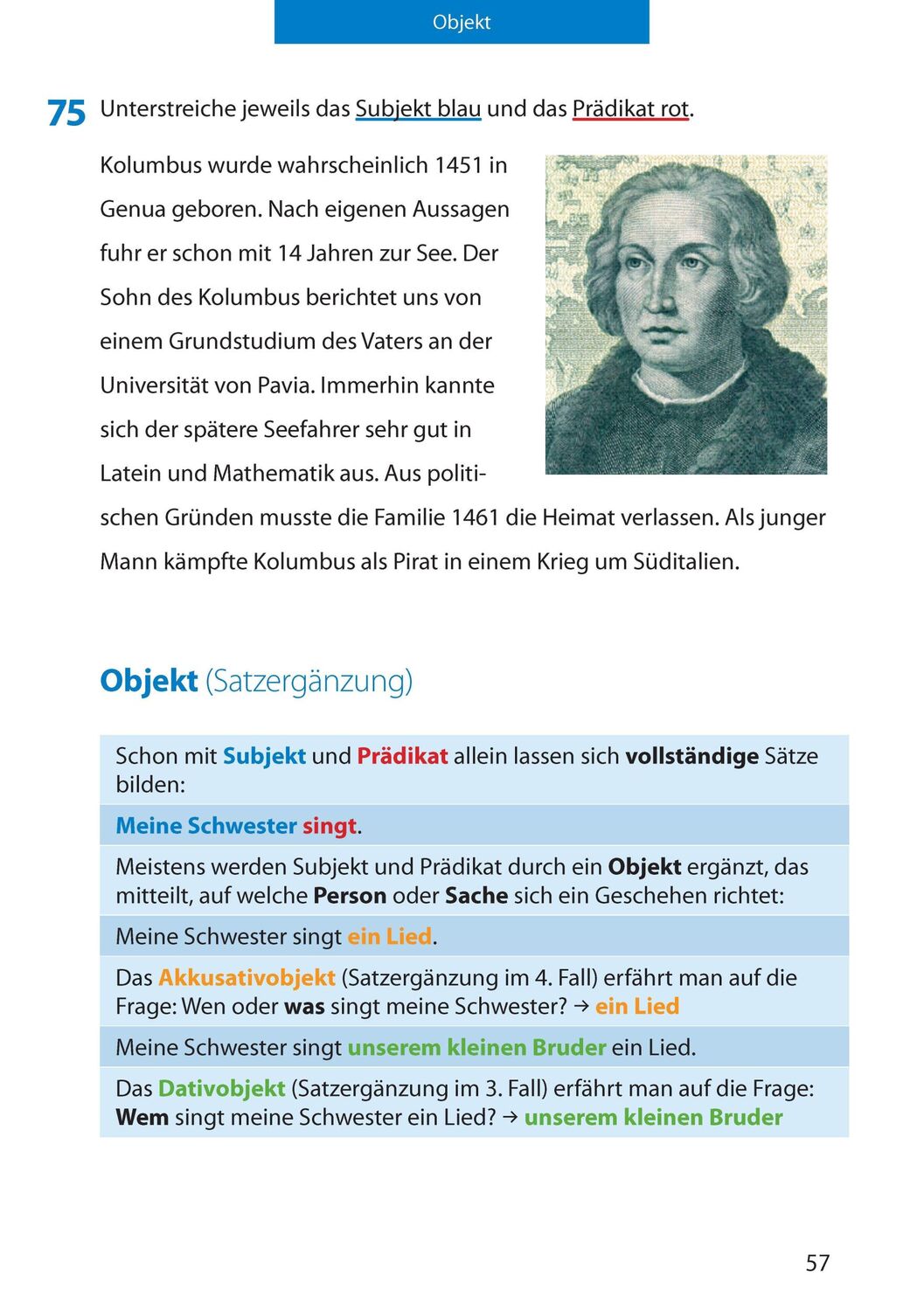 Bild: 9783881002158 | Grammatik 5. - 7. Klasse | Gerhard Widmann | Taschenbuch | 120 S.