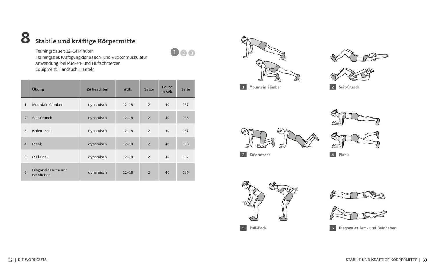 Bild: 9783742320865 | 50 Workouts - Raus aus der Schmerzfalle | Kay Bartrow | Taschenbuch