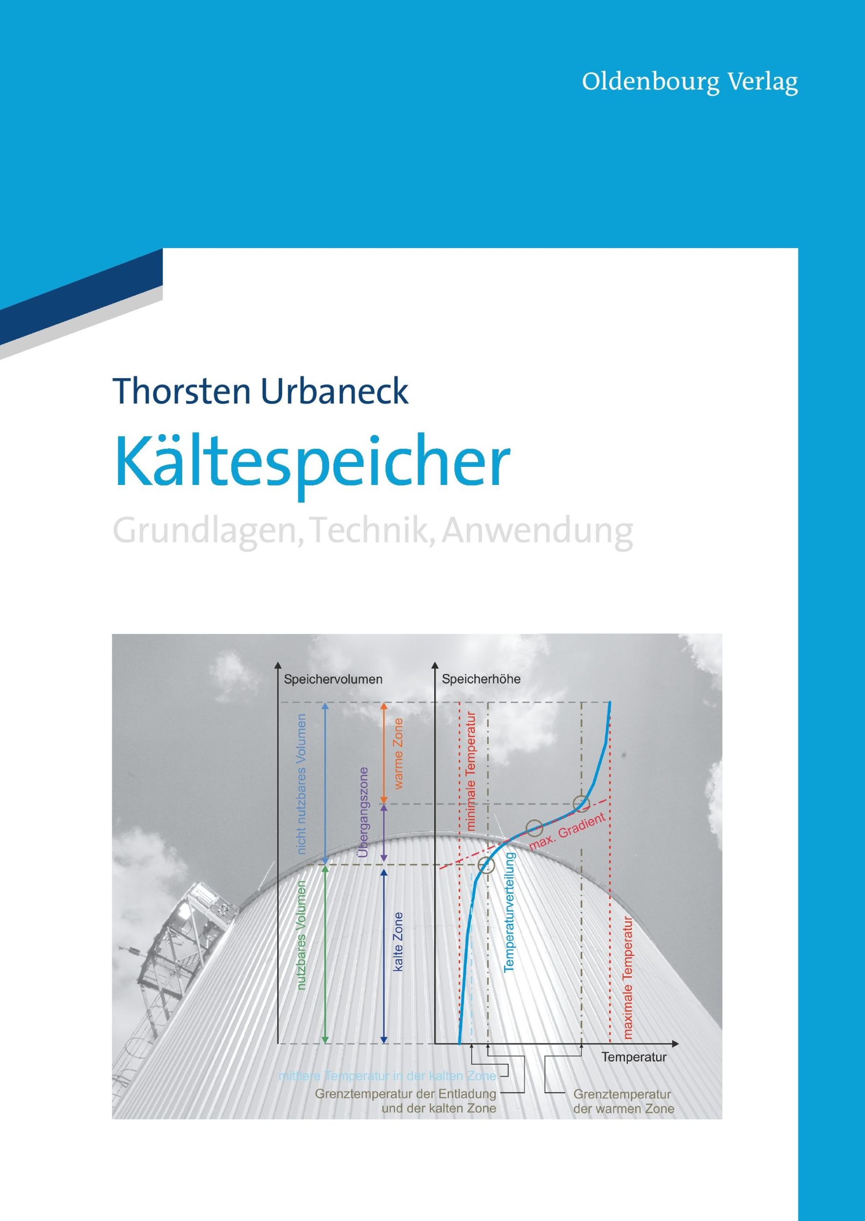 Cover: 9783486707762 | Kältespeicher | Grundlagen, Technik, Anwendung | Thorsten Urbaneck