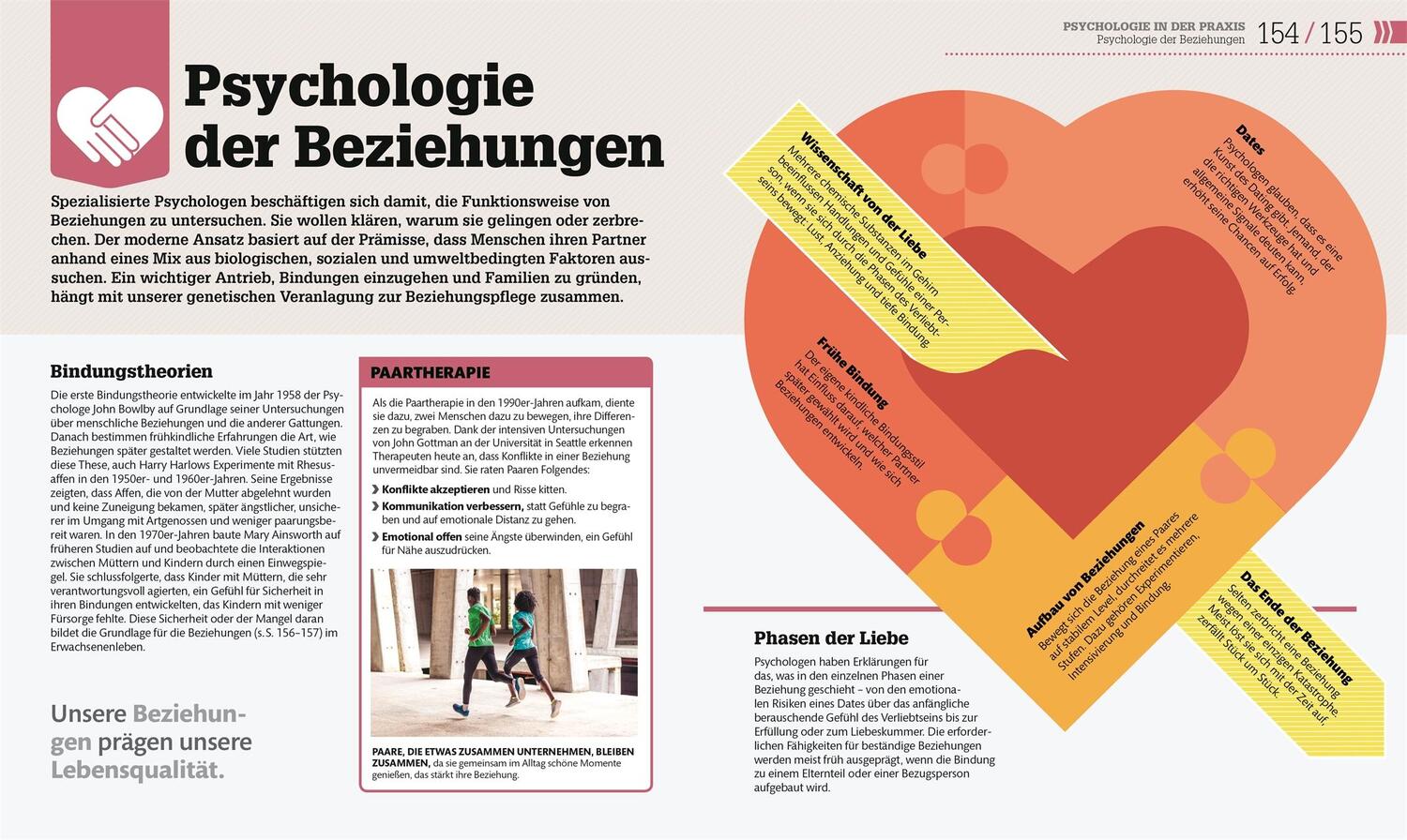 Bild: 9783831036660 | #dkinfografik. Psychologie im Alltag | Jo Hemmings (u. a.) | Buch