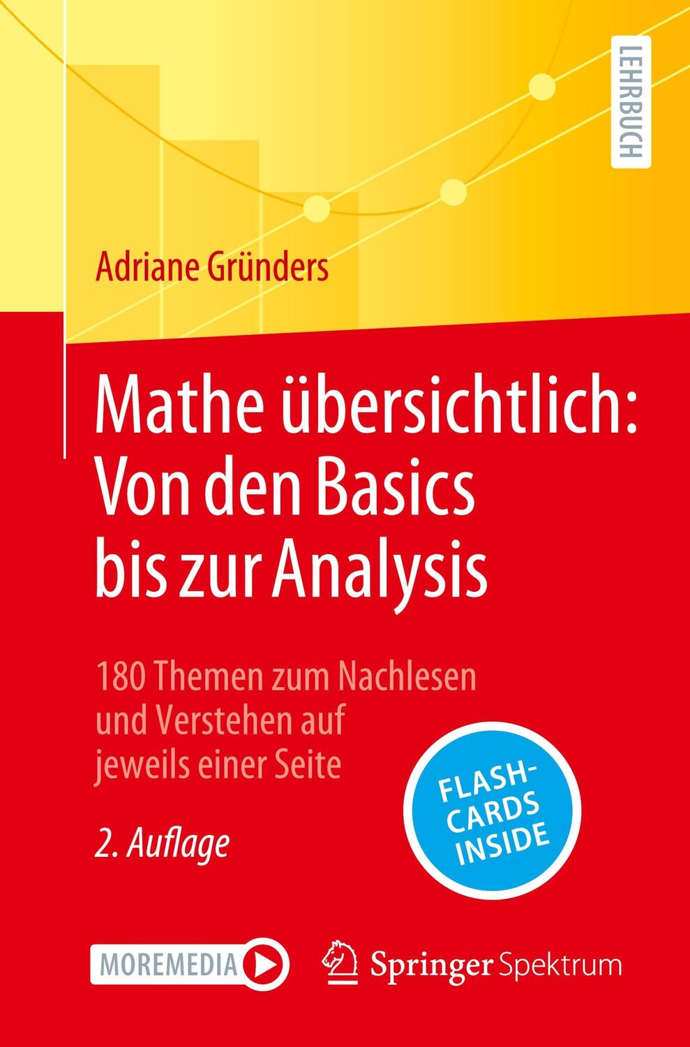 Cover: 9783662671832 | Mathe übersichtlich: Von den Basics bis zur Analysis | Gründers | 2023