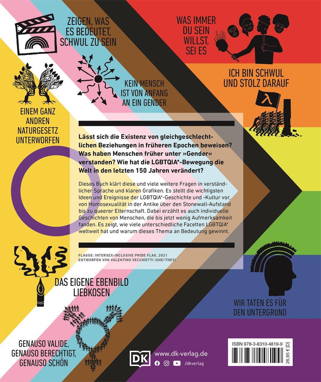 Rückseite: 9783831048199 | Big Ideas. Das LGBTQIA*-Buch | Jon Astbury (u. a.) | Buch | Big Ideas