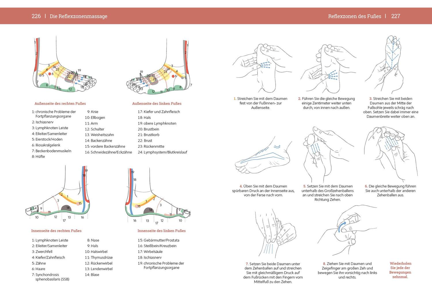 Bild: 9783742324382 | Massage-Handbuch | Jean-Christophe Berlin (u. a.) | Taschenbuch | 2023