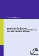 Cover: 9783836667531 | Vergleich der UNO-Charta mit Immanuel Kant´s ¿Zum ewigen Frieden¿...