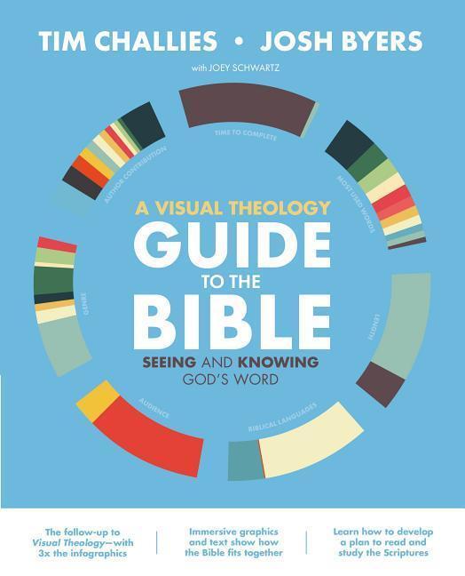 Cover: 9780310577966 | A Visual Theology Guide to the Bible | Seeing and Knowing God's Word