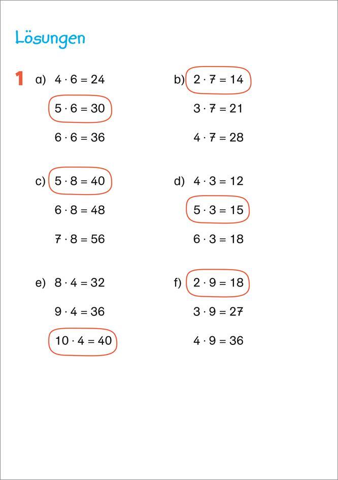 Bild: 9783788624606 | Fit fürs Rechnen 2. Klasse. Mein 5-Minuten-Block | Julia Meyer | Buch