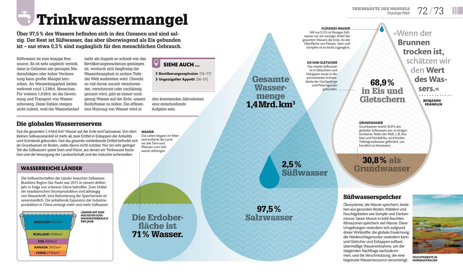 Bild: 9783831044429 | Erde - was tun? | Tony, Dr. Juniper | Taschenbuch | Paperback | 224 S.