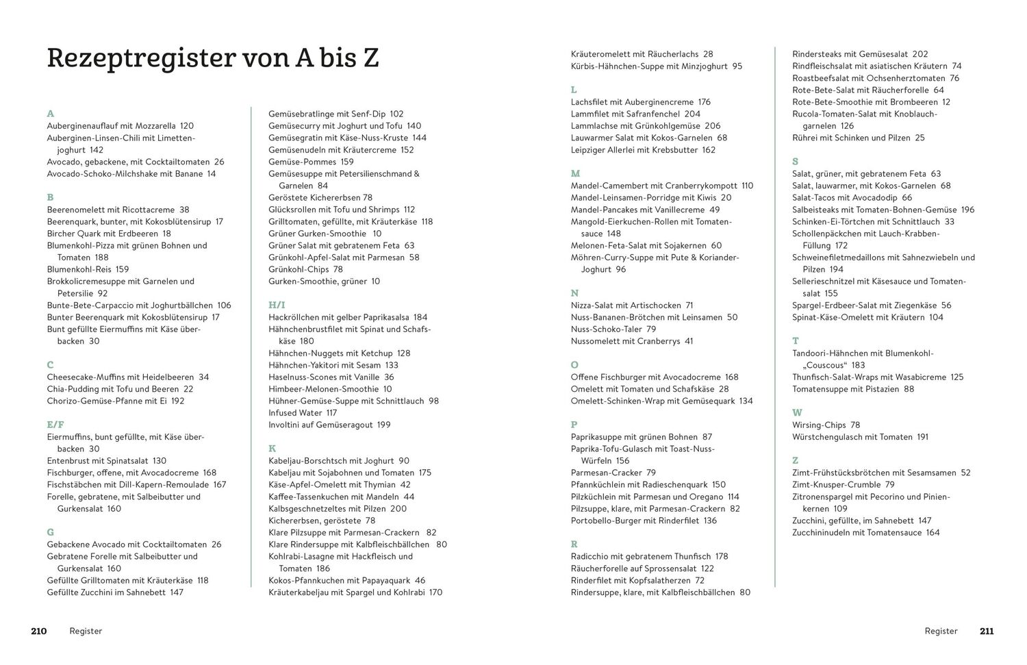 Bild: 9783898838658 | Das große No Carb-Kochbuch | ZS-Team | Buch | 216 S. | Deutsch | 2019