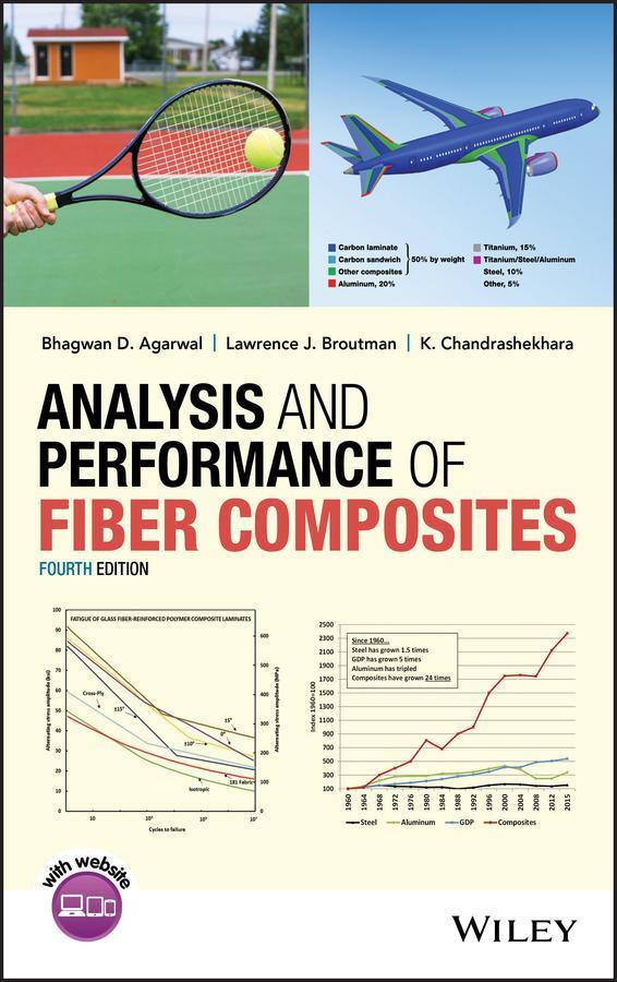 Cover: 9781119389989 | Analysis and Performance of Fiber Composites | Agarwal (u. a.) | Buch