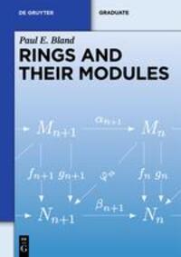 Cover: 9783110250220 | Rings and Their Modules | Paul E. Bland | Taschenbuch | Paperback