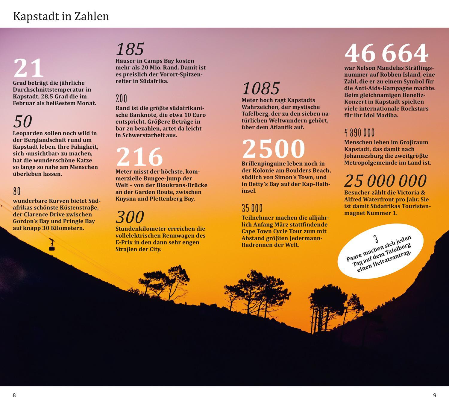 Bild: 9783616000558 | DuMont direkt Reiseführer Kapstadt, Garden Route | Mit großem Faltplan