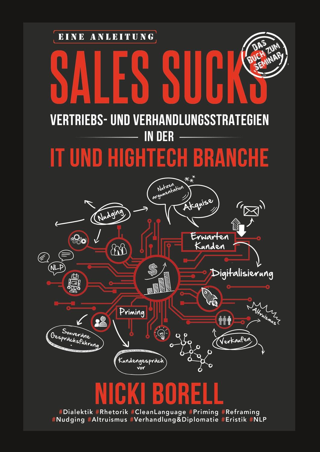 Cover: 9783748226710 | Sales Sucks | Nicki Borell | Buch | HC runder Rücken kaschiert | 2019