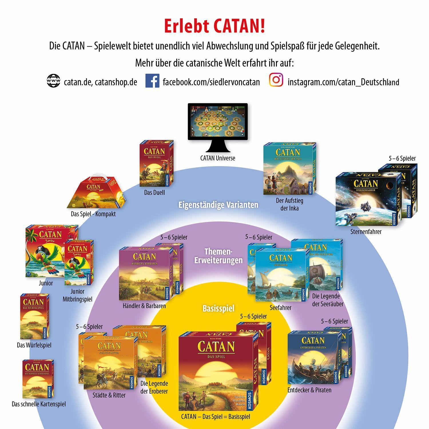 Bild: 4002051680466 | CATAN - Sternenfahrer - Ergänzung 5 und 6 Spieler | Klaus Teuber