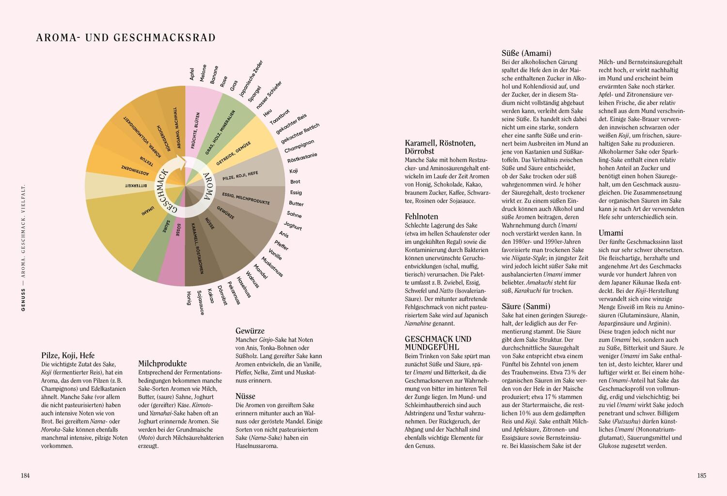 Bild: 9783791393032 | Sake | Yoshiko Ueno-Müller | Buch | Mit Folienprägung | 304 S. | 2024