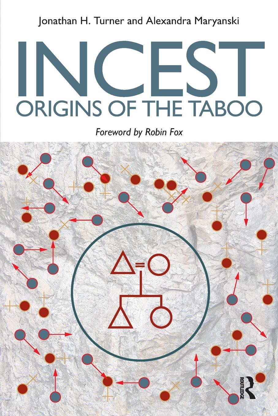 Cover: 9781594511172 | Incest | Origins of the Taboo | Jonathan H. Turner (u. a.) | Buch