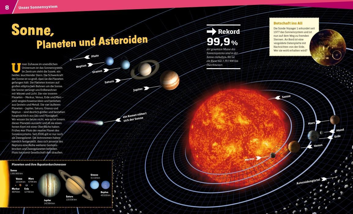 Bild: 9783788620387 | WAS IST WAS Band 16 Planeten und Raumfahrt. Expedition ins All | Baur