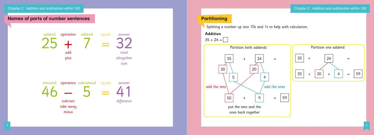 Bild: 9780008225964 | Shanghai Maths - The Shanghai Maths Project Year 2 Learning | Simpson