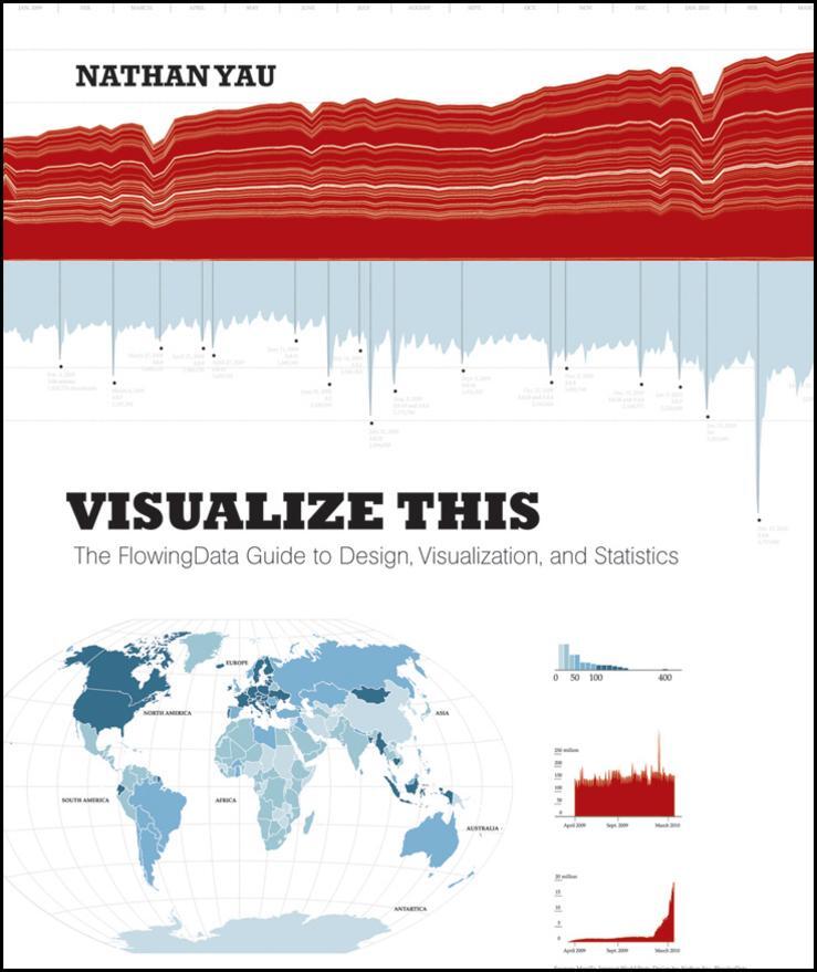 Cover: 9780470944882 | Visualize This | Nathan Yau | Taschenbuch | Englisch | 2011 | Wiley
