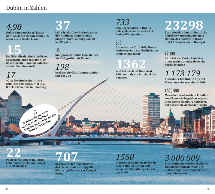 Bild: 9783770184507 | DuMont direkt Reiseführer Dublin | Mit großem Cityplan | Bernd Biege