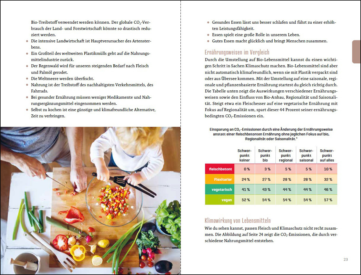 Bild: 9783962381752 | Die 35-Tage-Challenge | Dein Weg in ein umweltbewusstes Leben | Buch