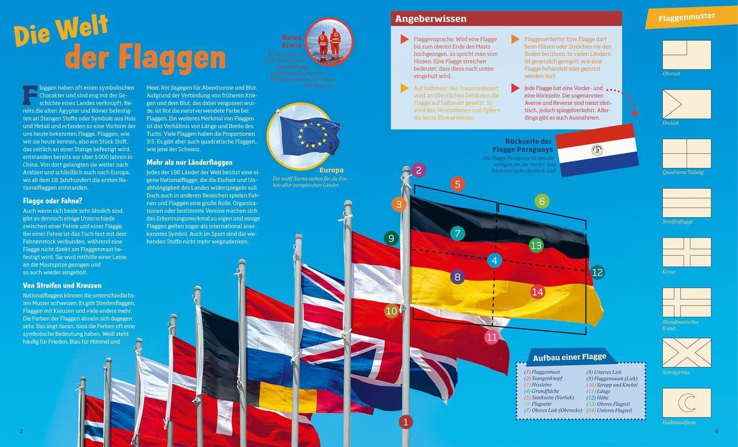 Bild: 9783788675103 | BOOKii® WAS IST WAS Stickeratlas Flaggen der Welt. | Manfred Baur
