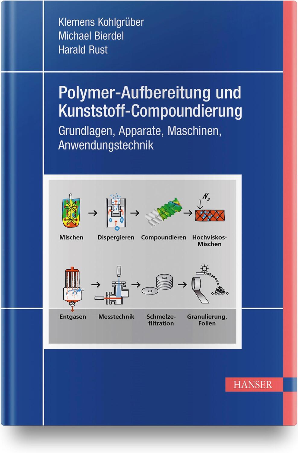 Cover: 9783446458321 | Polymer-Aufbereitung und Kunststoff-Compoundierung | Buch | Deutsch