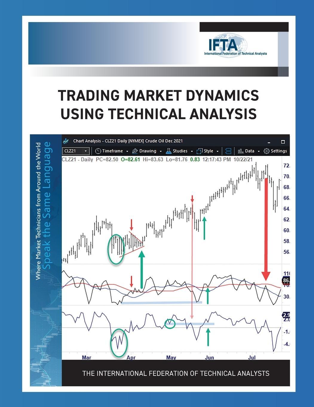 Cover: 9780578382869 | Trading Market Dynamics Using Technical Analysis | Constance M Brown