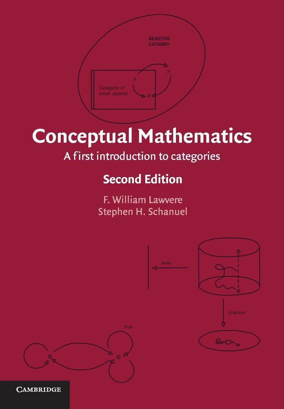 Cover: 9780521719162 | Conceptual Mathematics | F. William Lawvere (u. a.) | Taschenbuch