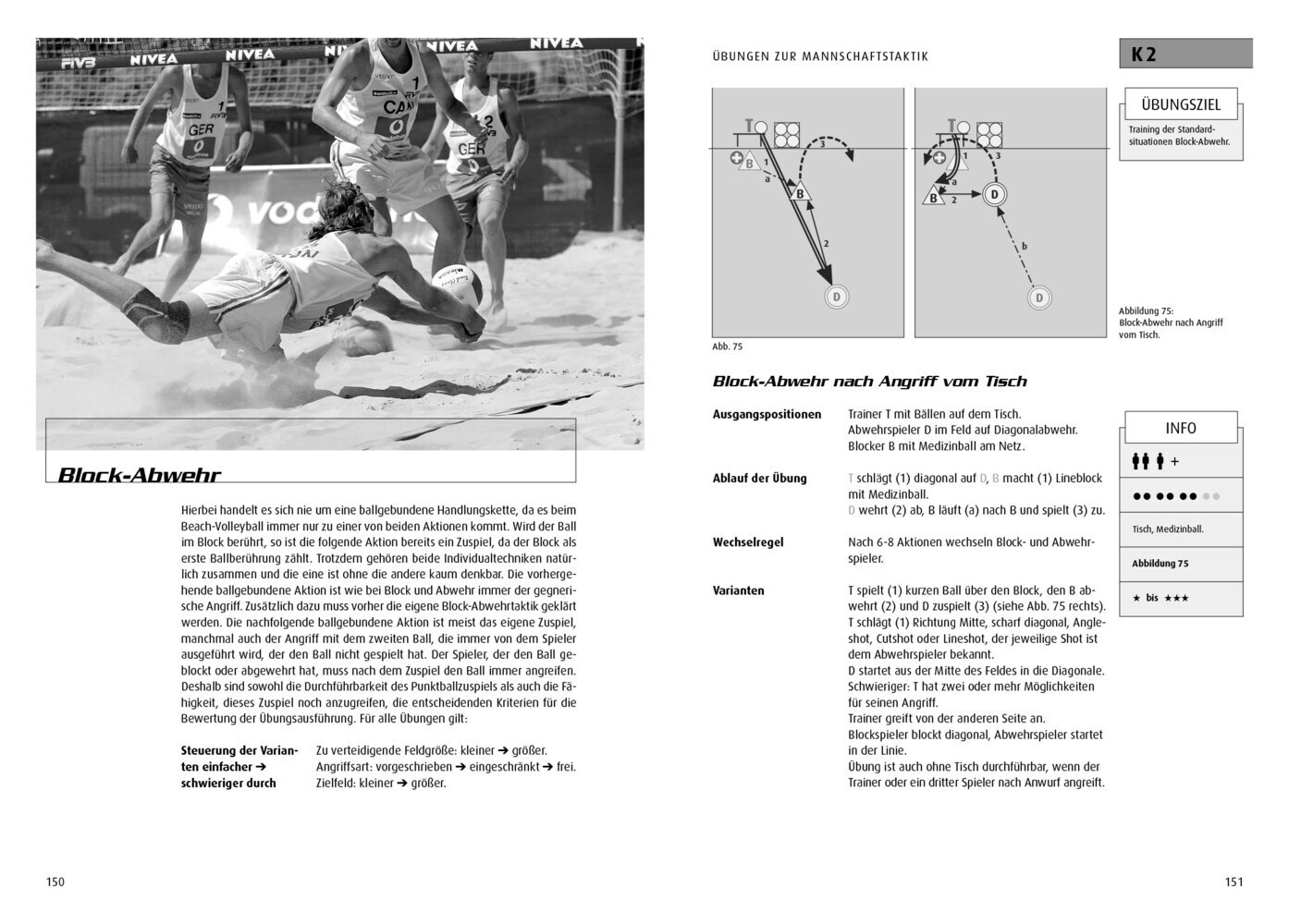 Bild: 9783964160607 | der ahmann - Beach-Volleyball-Übungen für Gewinner | Jörg Ahmann