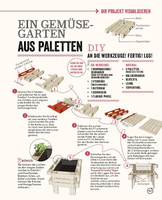 Bild: 9783966643559 | Permakultur: Das Handbuch für einen fruchtbaren und lebendigen Garten