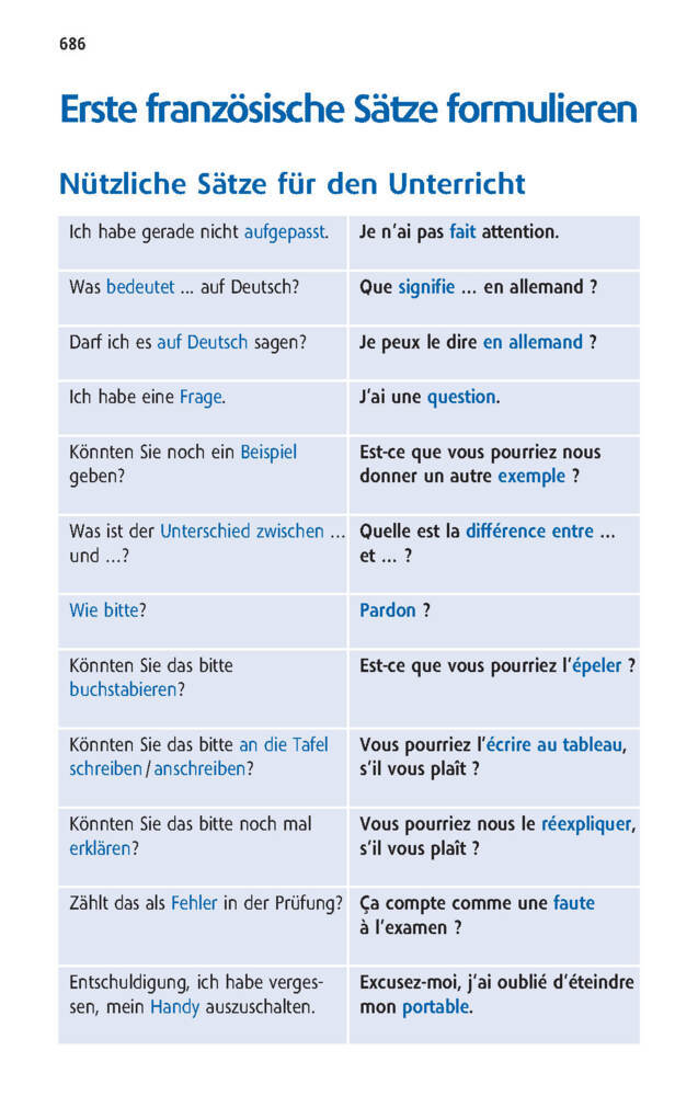 Bild: 9783125143944 | Langenscheidt Schulwörterbuch Französisch, m. 1 Buch, m. 1 Beilage