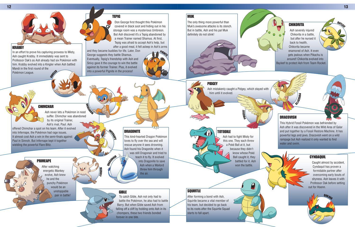 Bild: 9780008535483 | Pokemon Encyclopedia Updated and Expanded 2022 | Pokemon | Buch | 2022